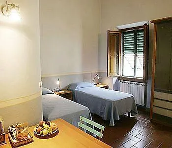 Gianna'S B&B Florence Hotel