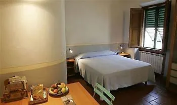 Gianna'S B&B Florence